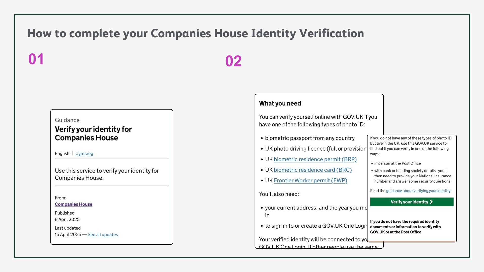 New changes to Identity Verification - what you need to know - Shaw Gibbs
