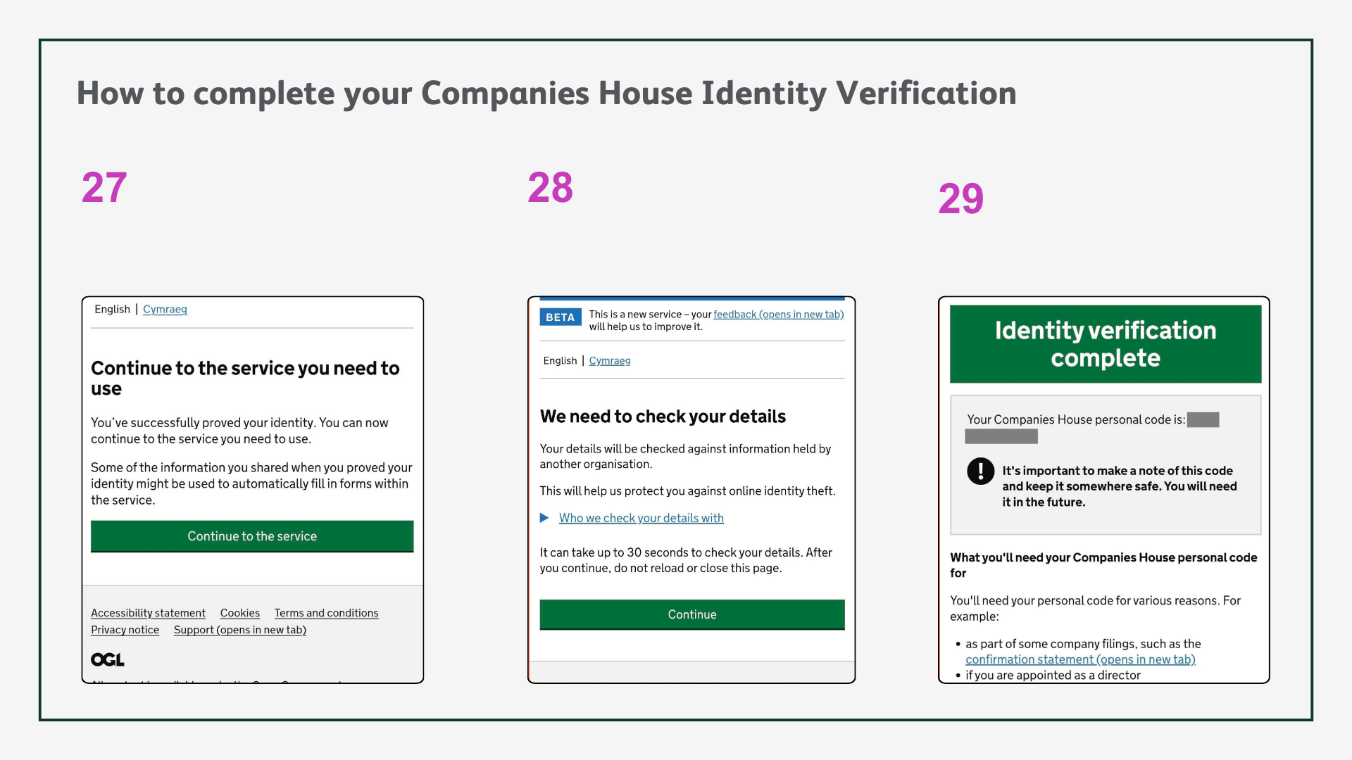 New changes to Identity Verification - what you need to know - Shaw Gibbs