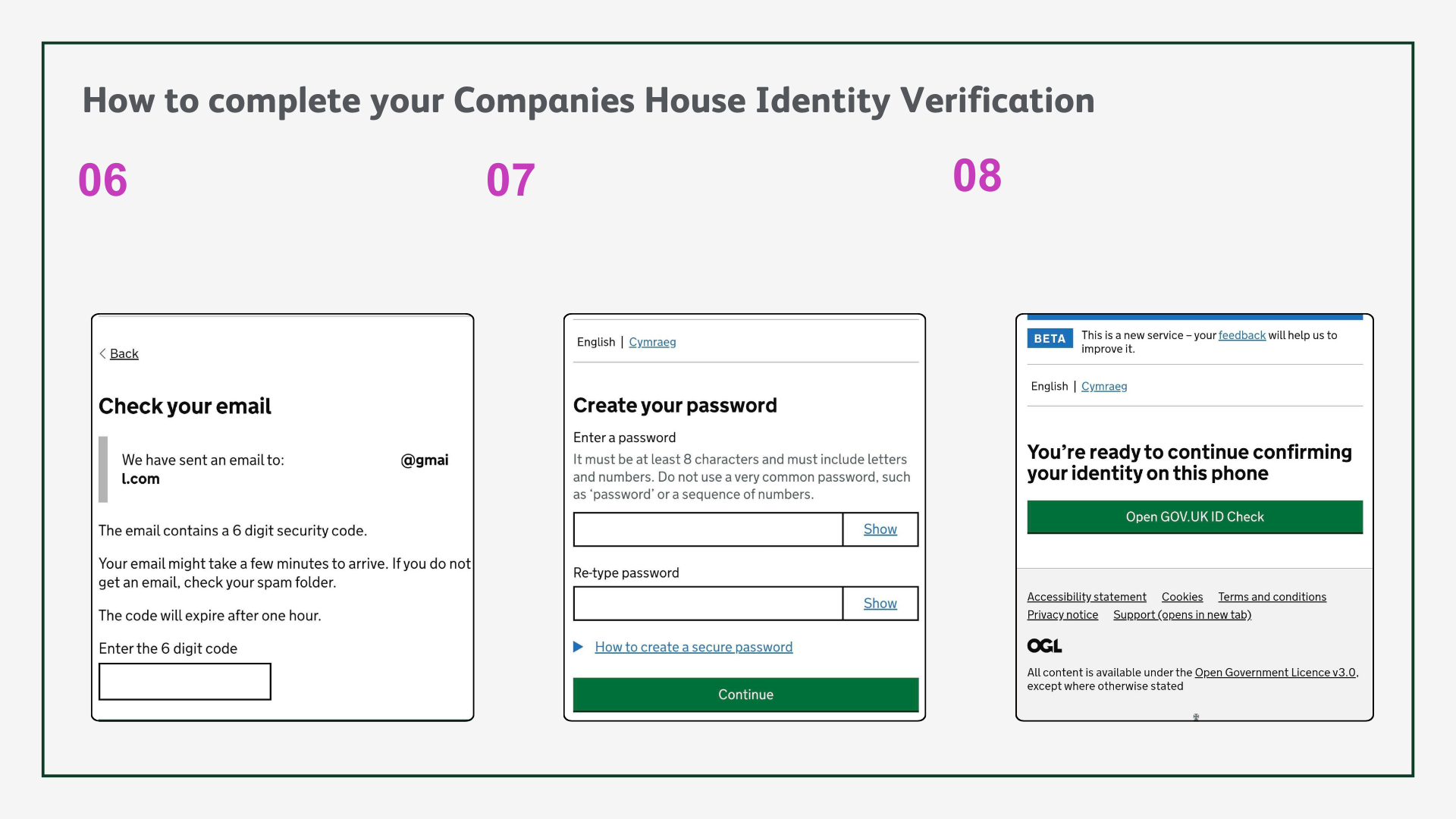 New changes to Identity Verification - what you need to know - Shaw Gibbs